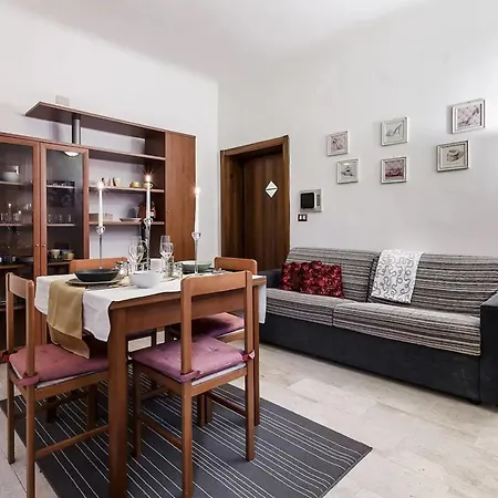 Milanrentals - Baires * Milan